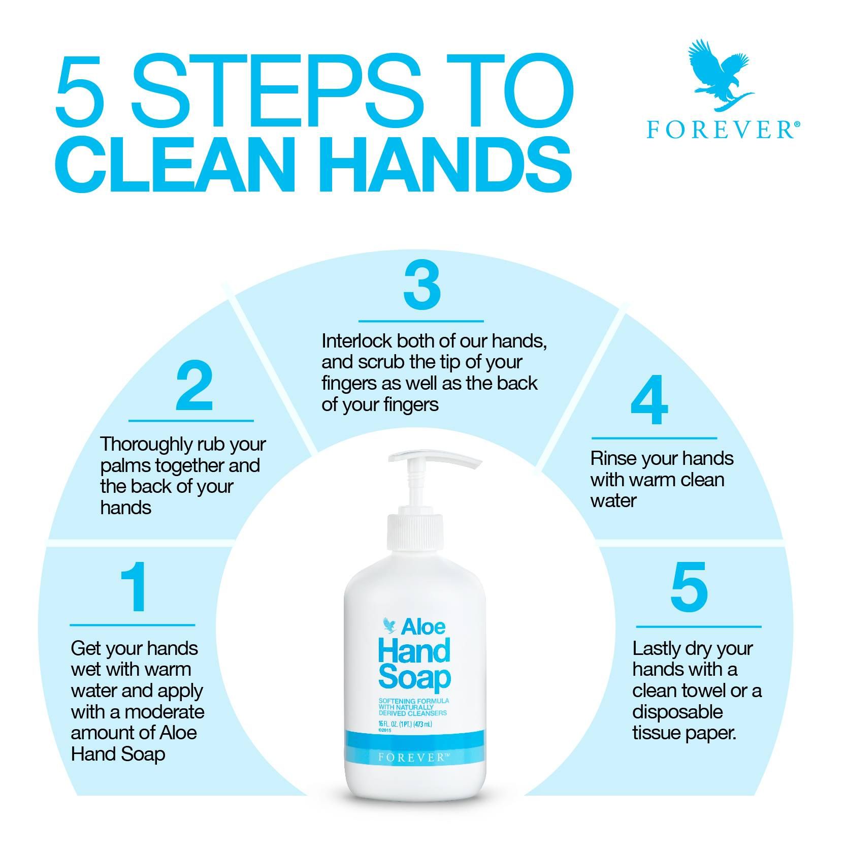 Here are 5 steps to clean hands using aloe hand soap! | Forever living products, Forever products, Forever living aloe vera