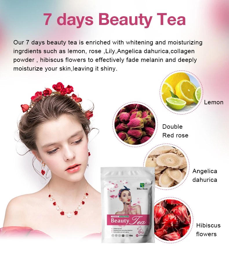 7 Days Beauty Tea