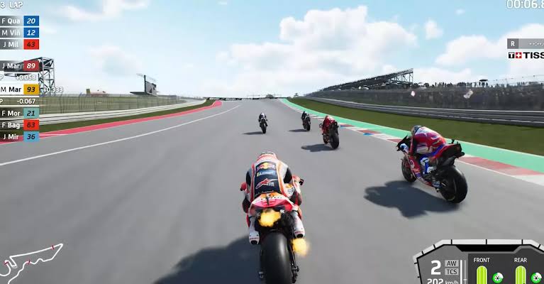 MotoGP 23 PPSSPP Highly Compressed