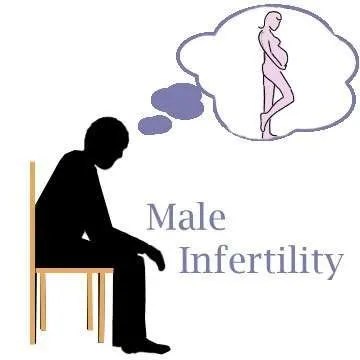 men infertility