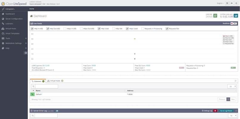 LiteSpeed Dashboard