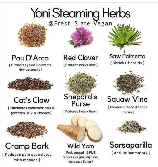 Yoni Steam Herb